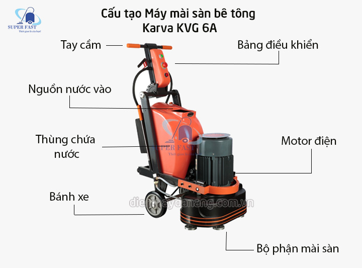 máy mài sàn bê tông tại Đà Nẵng