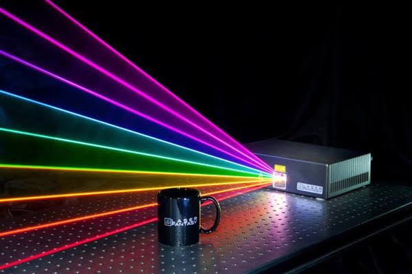 Bước sóng tia laser là gì? Các bước sóng có thể nhìn thấy được