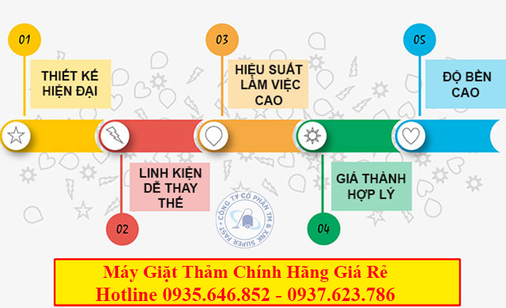 Máy giặt thảm chính hãng