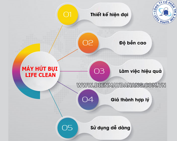 máy hút bụi tại Hải Phòng