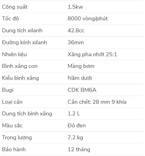 thông số máy cắt cỏ sân vườn Roman RM-430