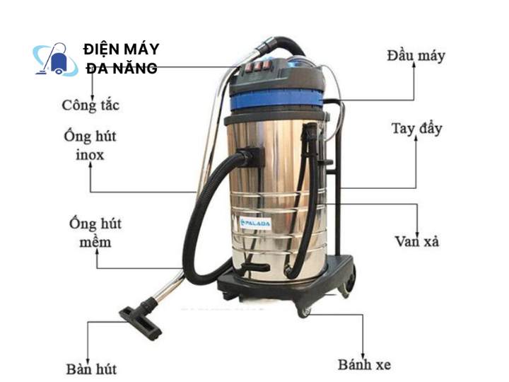 Tìm Hiểu Cấu Tạo Và Nguyên Lý Hoạt Động Của Máy Hút Bụi Công Nghiệp