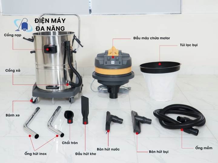 Cấu tạo và nguyên lý của máy hút bụi
